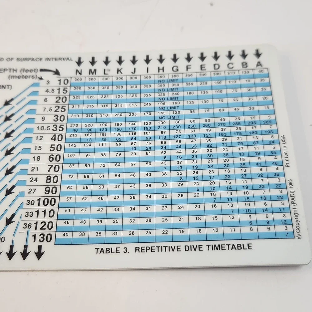 PADI DIVE TABLES Chart -‎ 1983 Plastic Waterproof Laminated